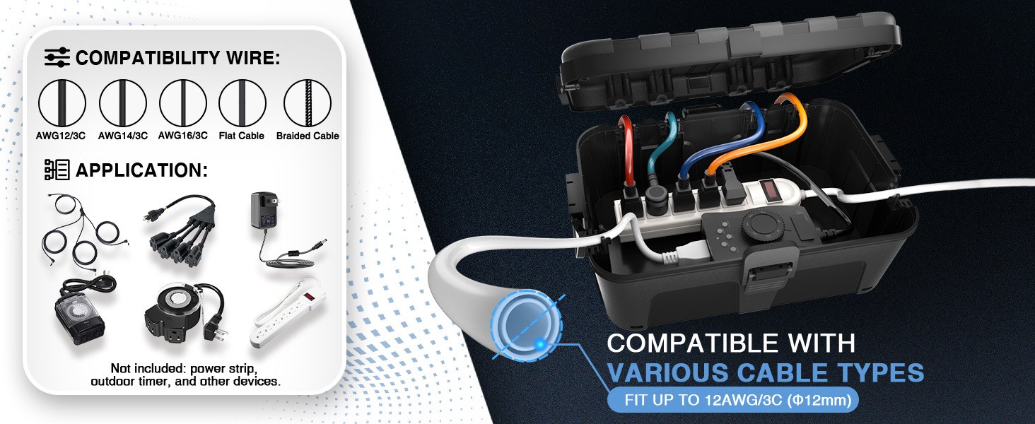 Large Outdoor Electrical Box