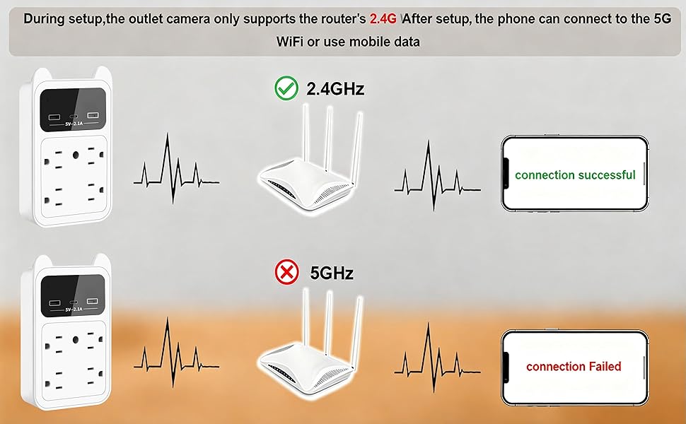 The nanny cam hidden camera can only connect to 2.4G WiFi.