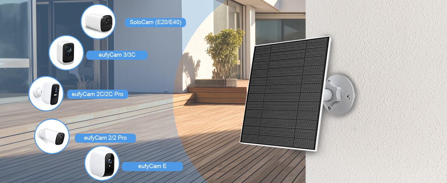 eufy solar panel
