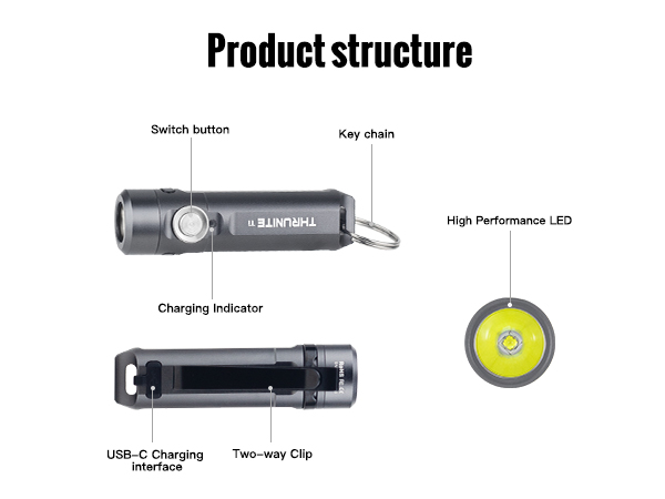 Rugged &amp;amp; Waterproof