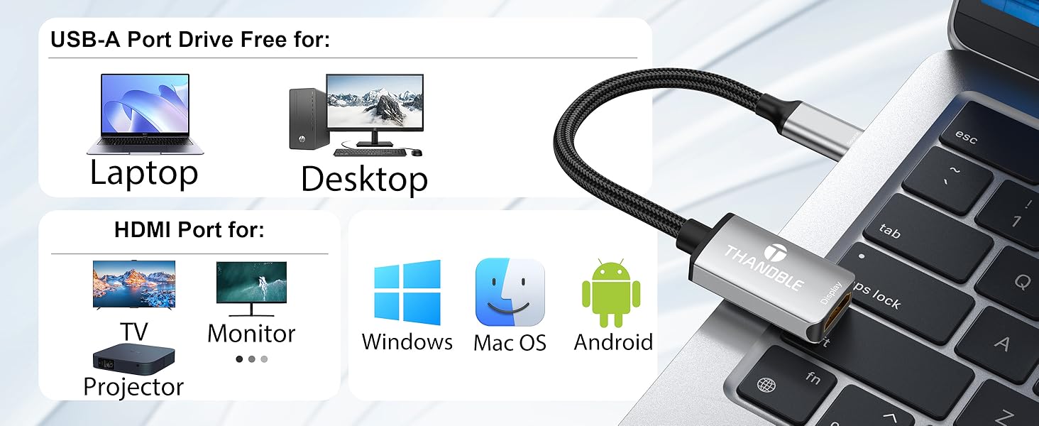 usb to hdmi converter