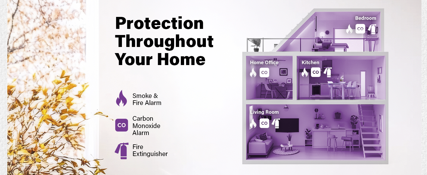 carbon monoxide detectors