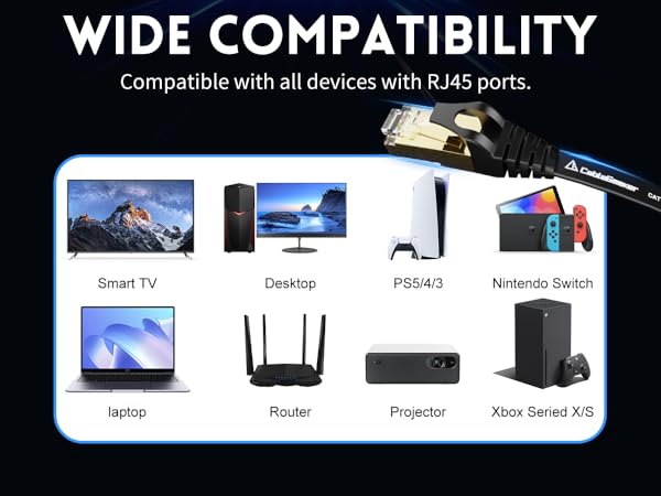 RJ45 LAN Cable Patch Cord