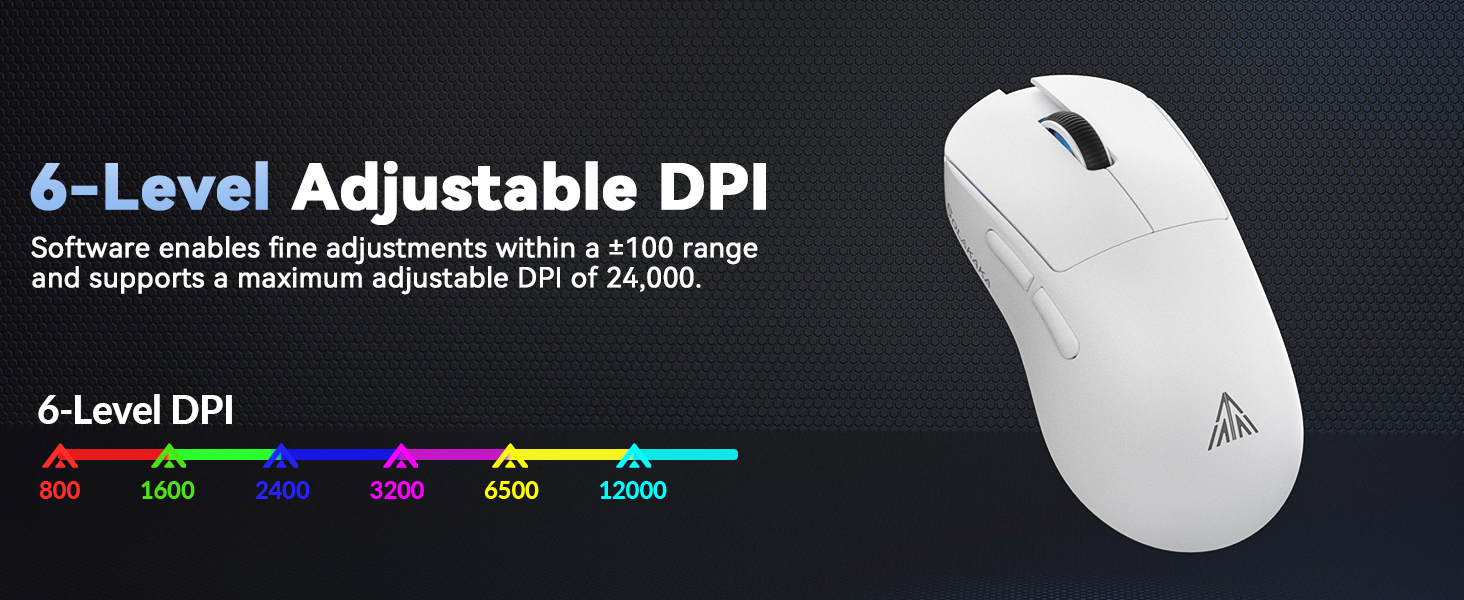 laptop mouse wireless