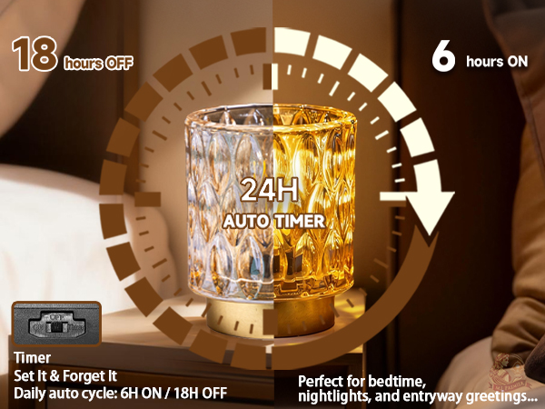 Battery Operated Table Lamps