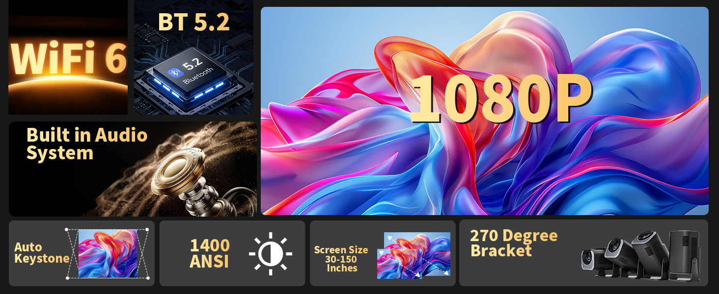 Text reads 'BT 5.2', 'WIFI 6', '1080P', 'Built in Audio System'. Technical specification banner with blue and pink gradient design elements.