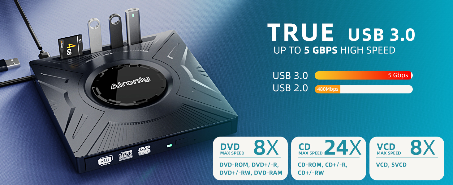 true usb 3.0
