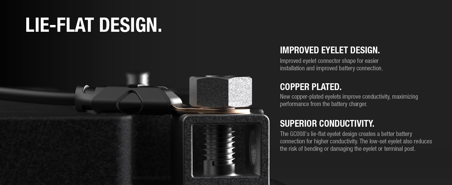 NOCO GC018 12-Volt Adapter Plug Socket with Eyelet Battery Terminals