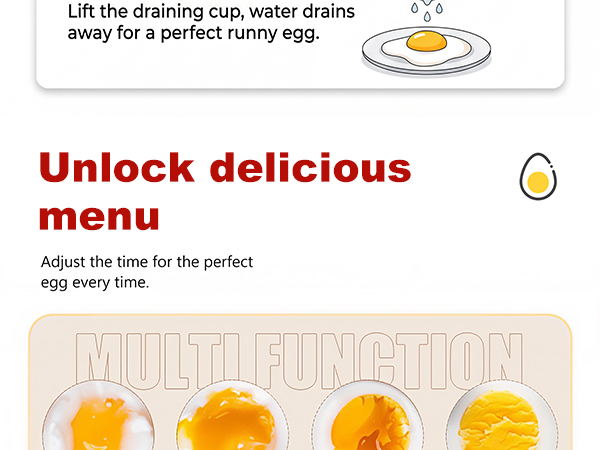 Li&amp;amp;Zhao 4 Cavity Microwave Egg Poache
