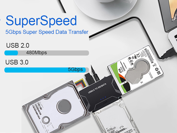 SATA/IDE to USB 3.0 Adapter, IDE Hard Drive Adapter Kit