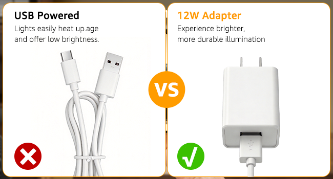12W adapter