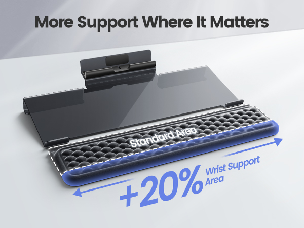 wrist rests