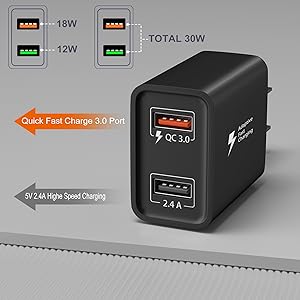 fast charging block