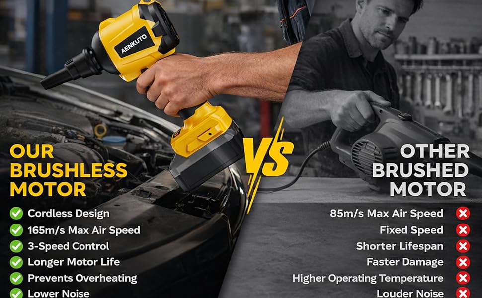 Cordless Compressed Air Duster