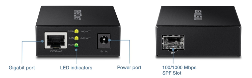 Gigabit sfp media converter, Gigabit Sfp transceiver , 4Gbps switching capacity