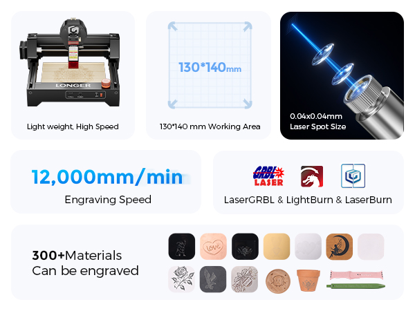 12,000mm/min Engraving Speed