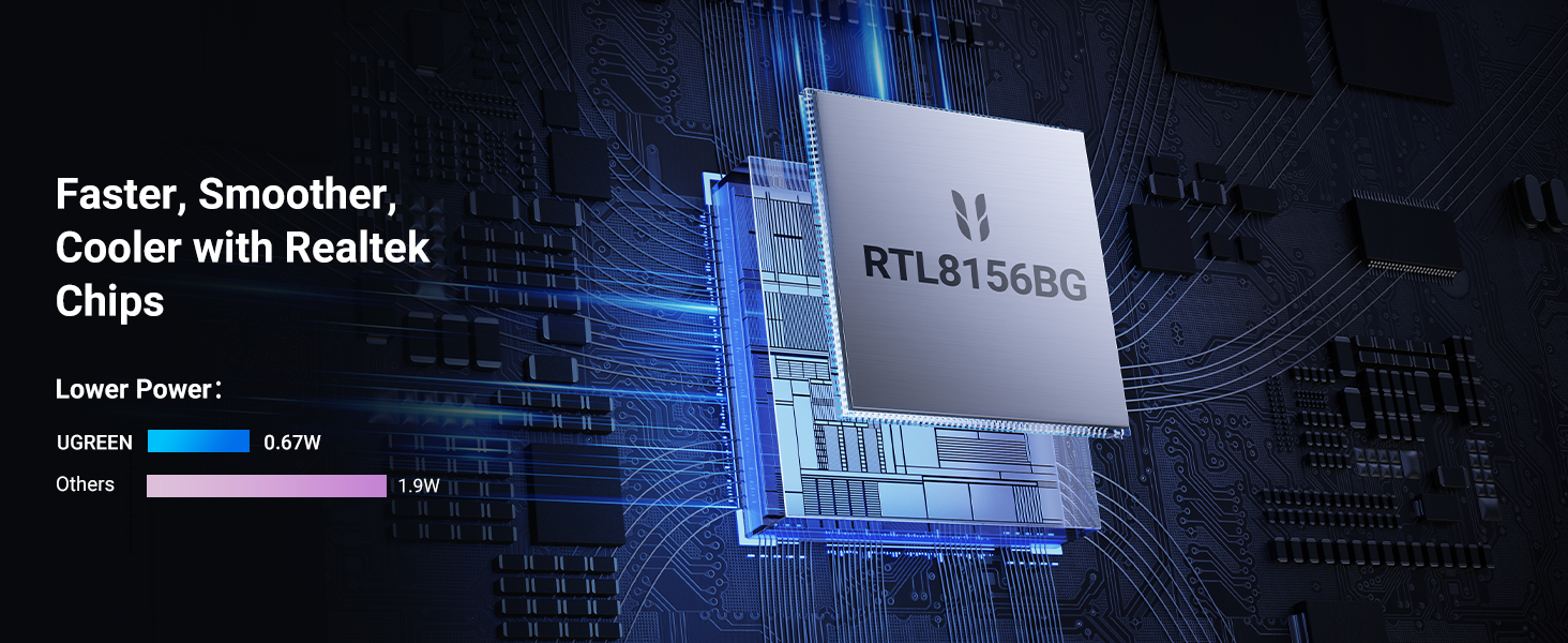 USB C to Ethernet Adapter 2.5G