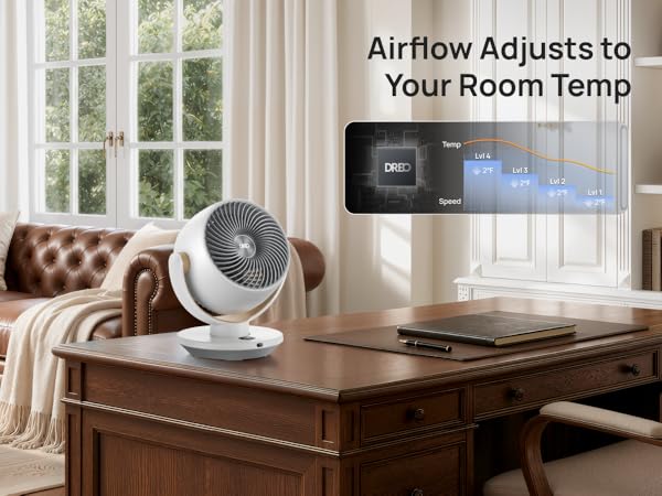 HAF005 White dreo fan for bedroom