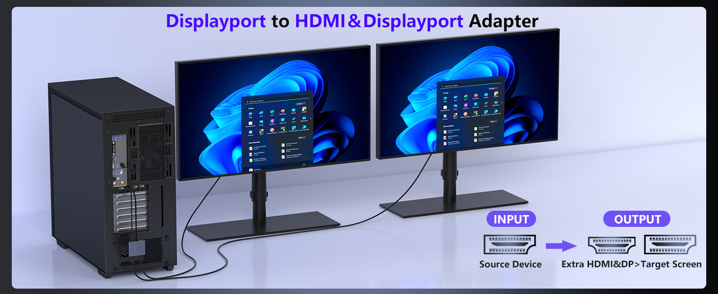 display port splitter for dual monitors