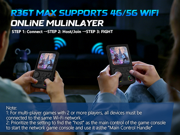 R36TMAX Handheld Game Console