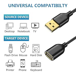 EXTENSION CORD BLACK