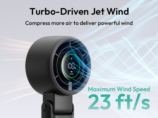 Turbo-Driven