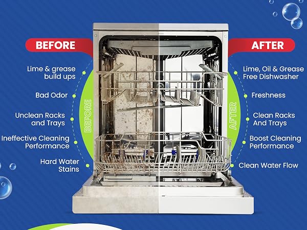 removal of lime, grease, hard water stains, and odors, boost in cleaning performance and freshness