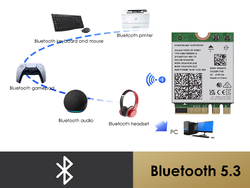 Bluetooth 5.3
