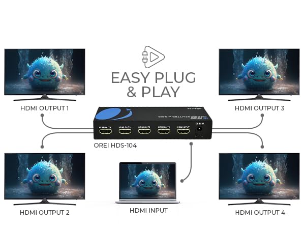 hdmi extender kit