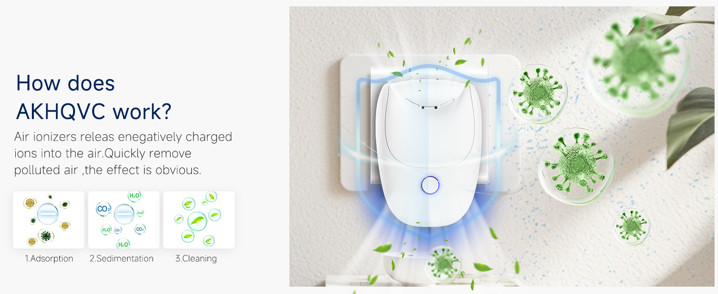 plug in air purifier