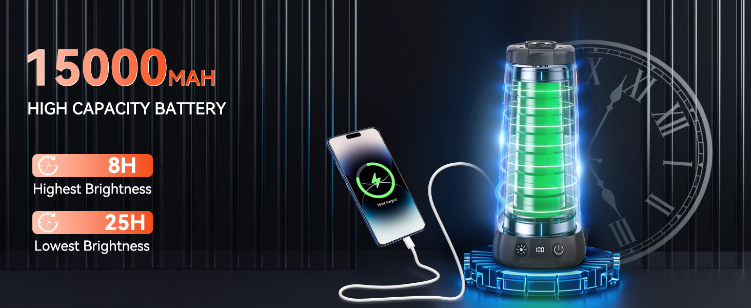 Camping Light with Stand