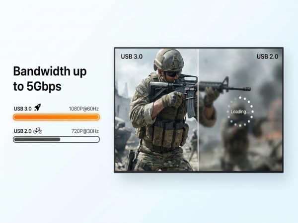 usb capture card