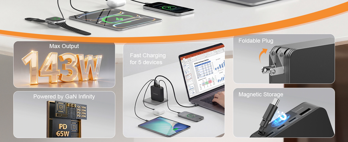 macbook charger usb c
