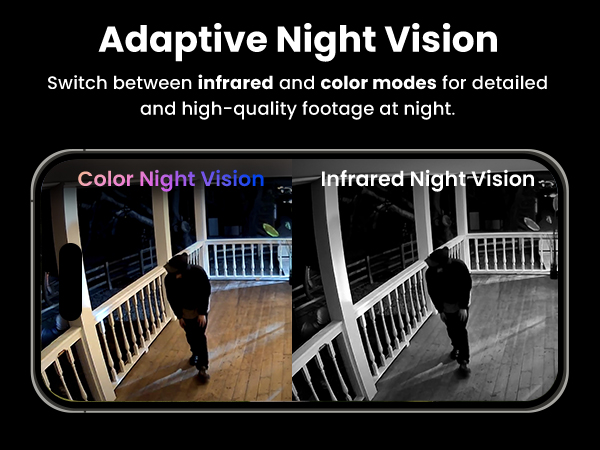 Color Night Vision