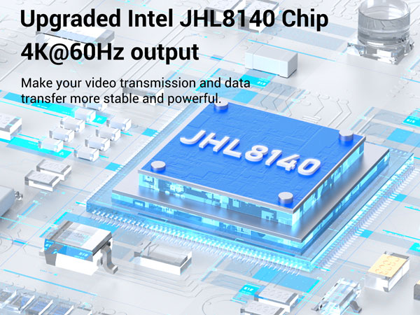 4K@60Hz USB4 Display Ports Video Output