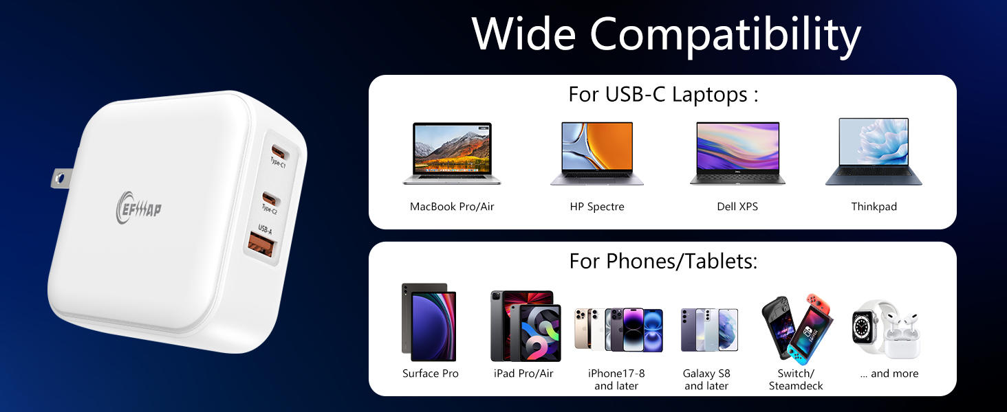 100w TYPE C CHARGER BLOCK
