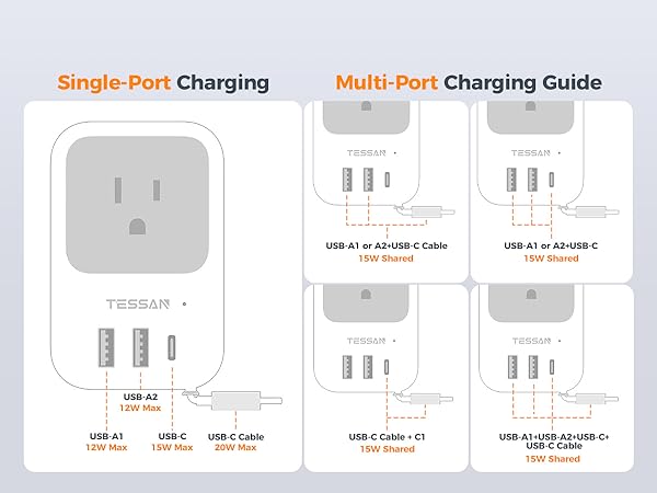 eu adapters for travel