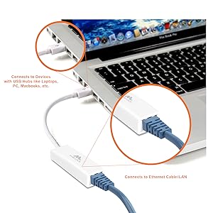 USB ETH EBC 7steps to set up a USB to Ethernet adapter