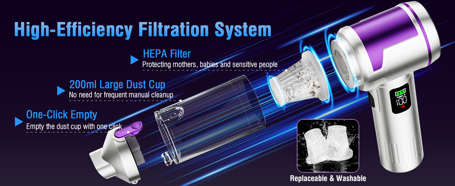 Handheld Car Vacuum Cleaner