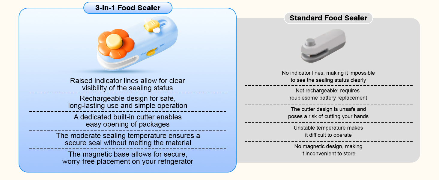 snack bag sealer heat sealer machine portable bag sealer mini
