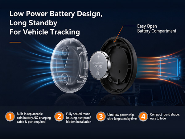 GPS Tracker for Vehicles
