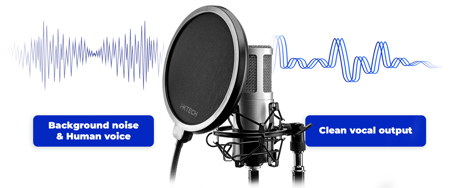 pop filter for mic blue yeti microphone hyperx quadcast shure sm7b podmic elgato wave metal filters 