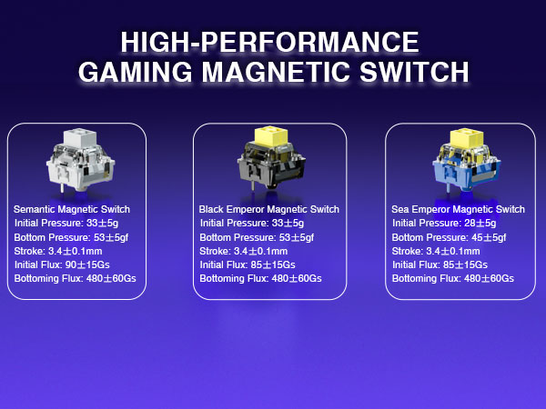 High-performance magnetic switch keyboard
