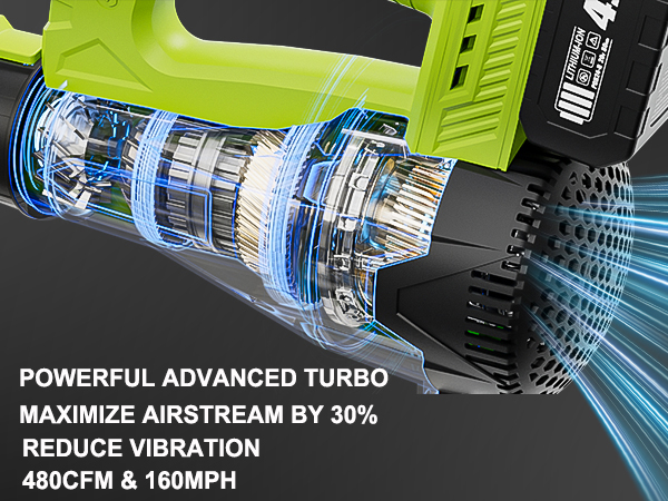 leaf blower cordless with battery and charger