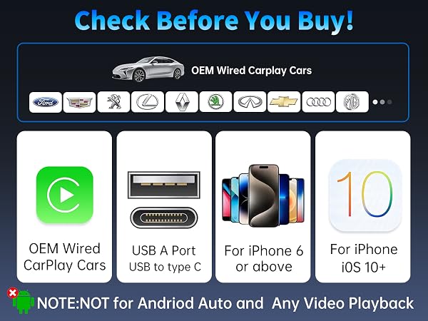 CNDPSTE Wireless CarPlay Adapter