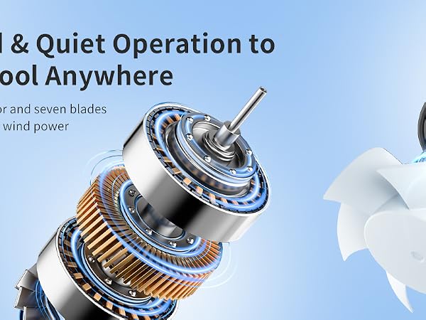 Wind speed &amp; Quiet Operation
