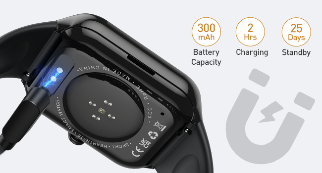 Smartwatch back panel displaying charging capabilities with icons showing 300mAh battery capacity, 2-hour charging time, and 25-day standby.