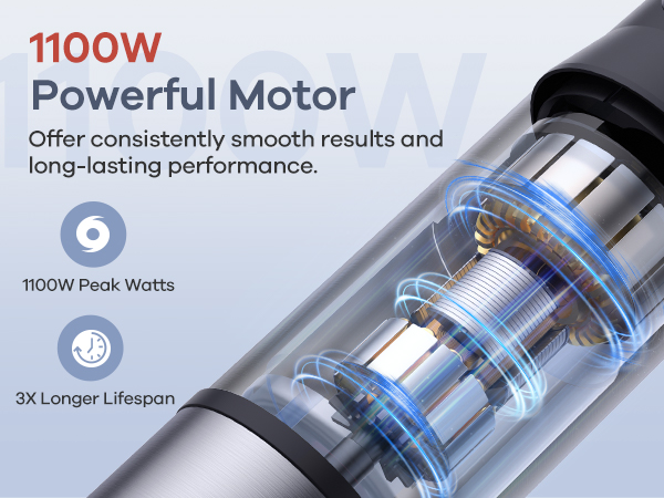 1100W heavy duty motor