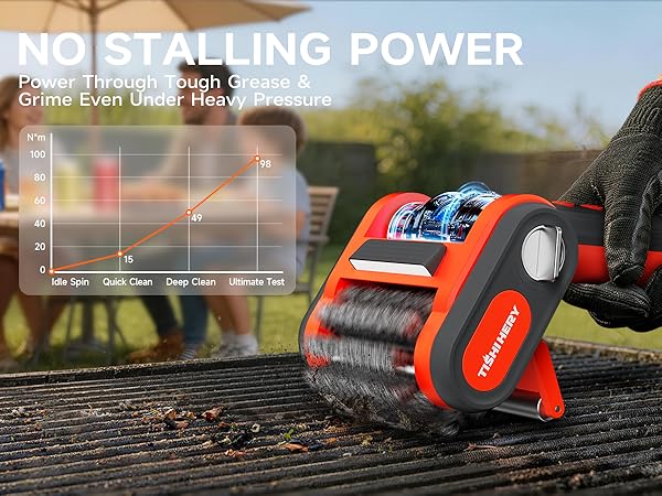 electric grill brush