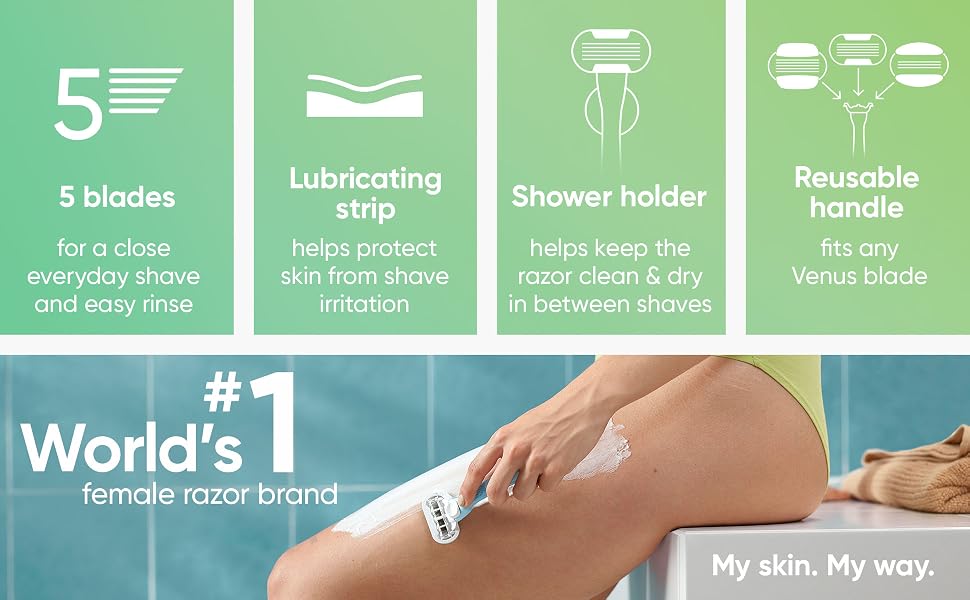 Venus is world&amp;#39;s number 1 female razor brand with 5 blades, lubricating strip, shower holder